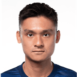 Law Tsz Chun