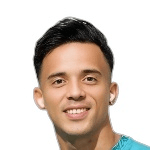 E. Morillo