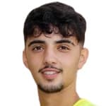 Antonis Kyriakou