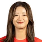 Choe Yu-Ri