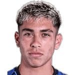 M. Gutiérrez