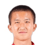 Wang Haobin