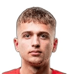 Z. Aliji