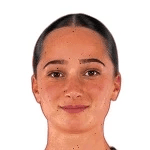 Ines Avenant