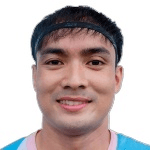 C. Raksri