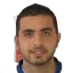 André Castro