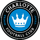 Charlotte badge