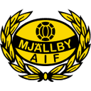 Mjallby AIF badge