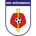 Ružomberok badge